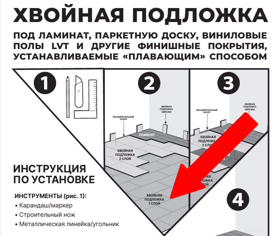 Подложка для MSPC ламината обычная и под теплый пол