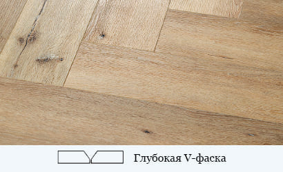 С фаской или без фаски: какой ламинат лучше?